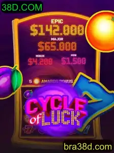 Desvendando o Mundo de CycleofLuck: Um Mergulho no Jogo e Suas Regras