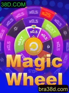 Descobrindo o Fascinante Mundo de MagicWheel no 38D.COM